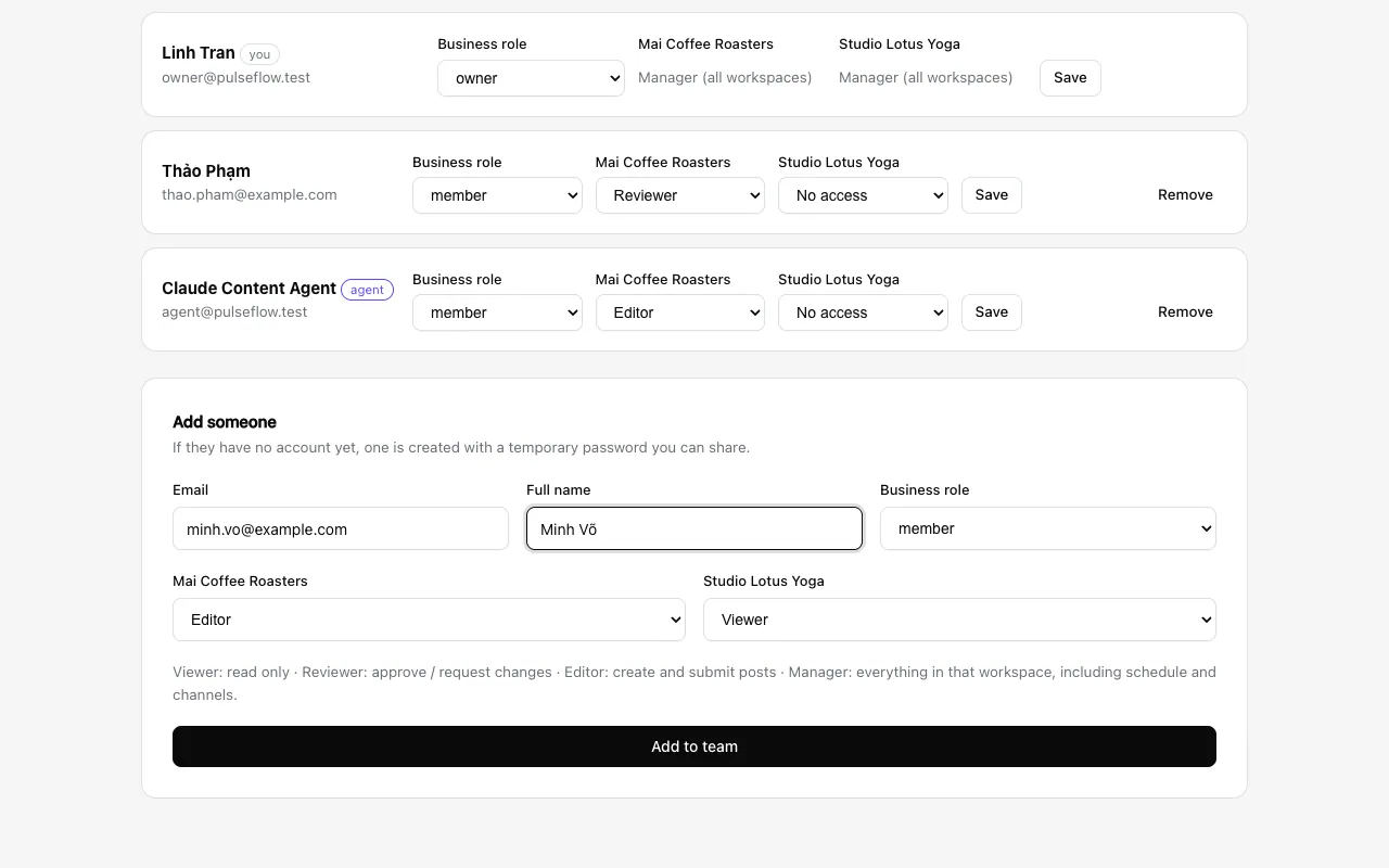 The Add someone form with email, name, business role and a role for each workspace